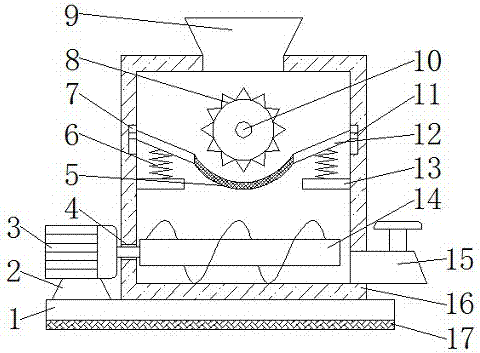 Pulverizing device for iron phosphate producing and processing