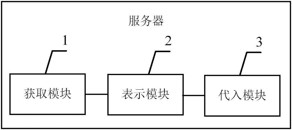 Word vector learning model training method and server