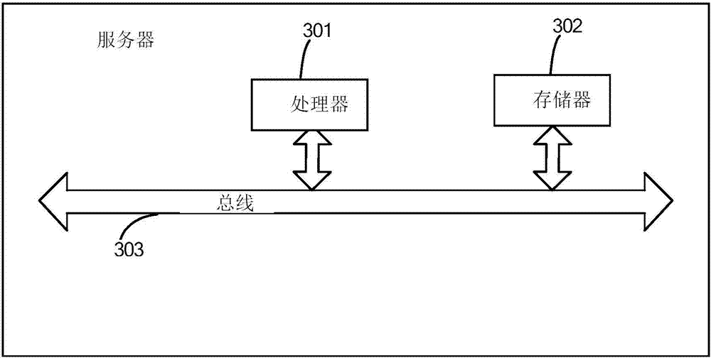 Word vector learning model training method and server