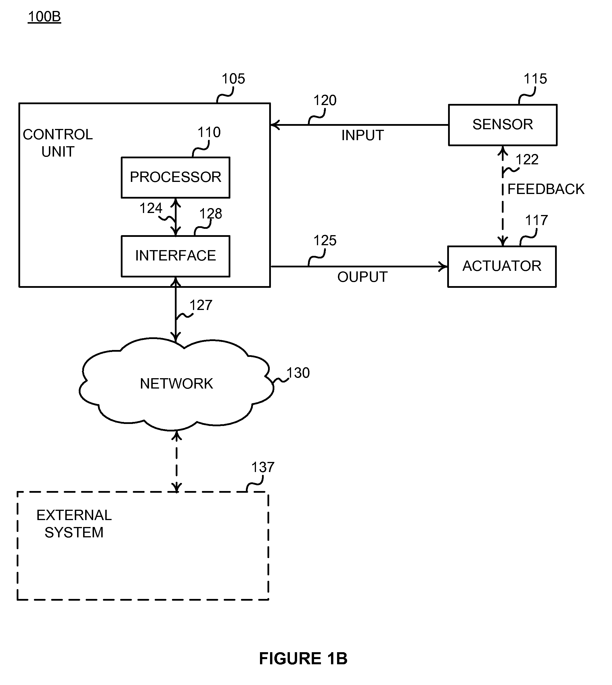 Architecture for a self-healing computer system