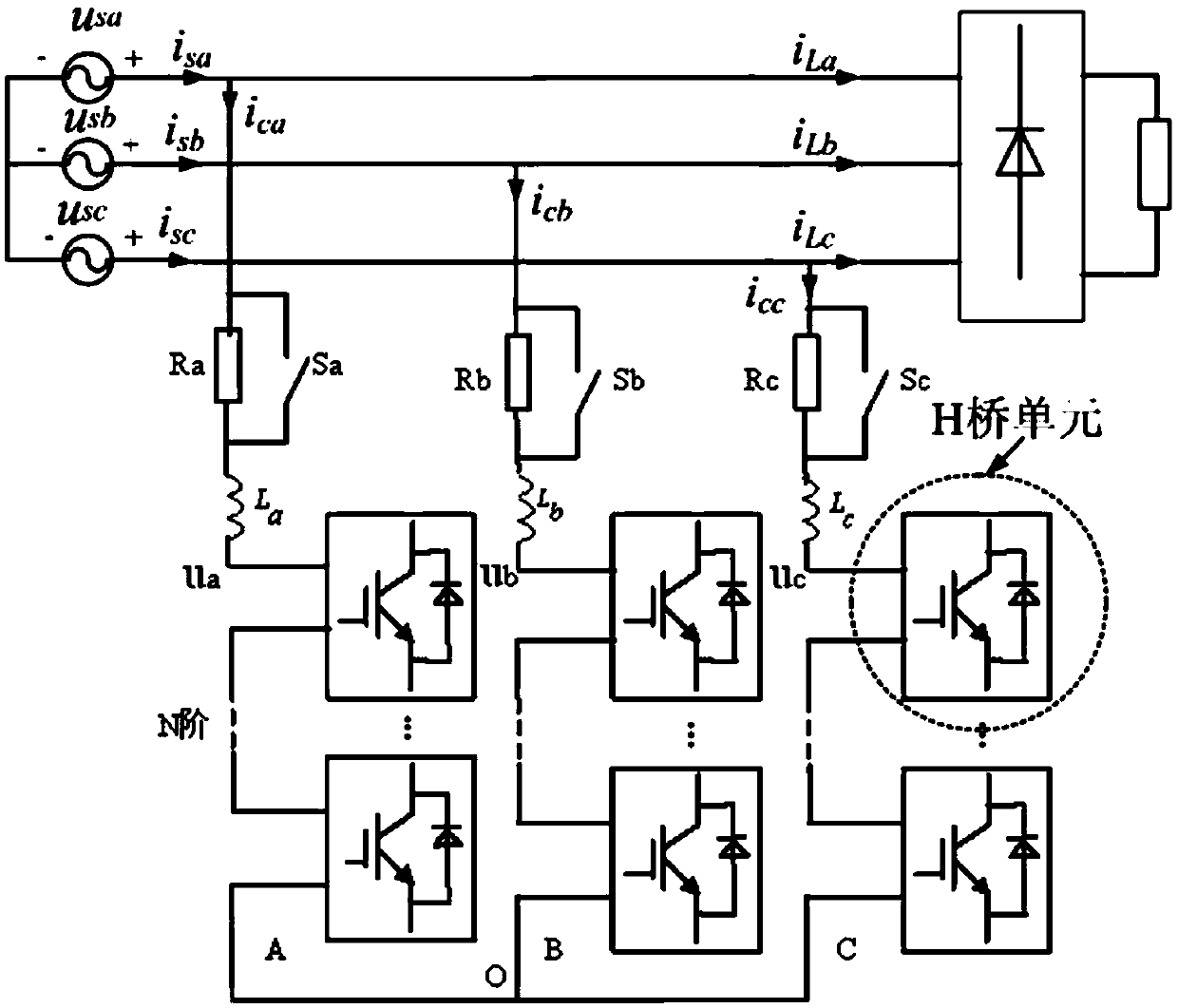 A fault tolerant control method for medium voltage CS-APF based on selective current limiting