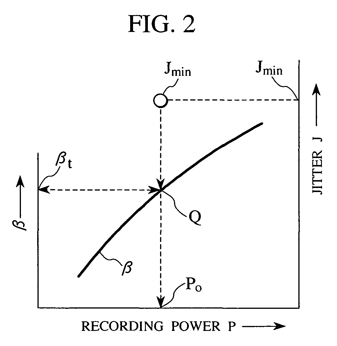 Optical disc apparatus and data recording method thereof