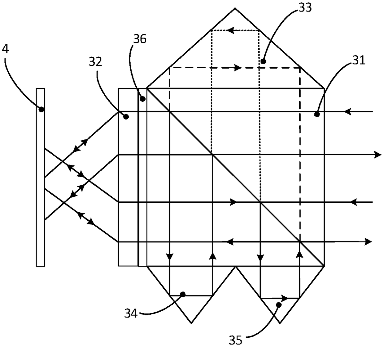 Plane grating interferometer displacement measuring system