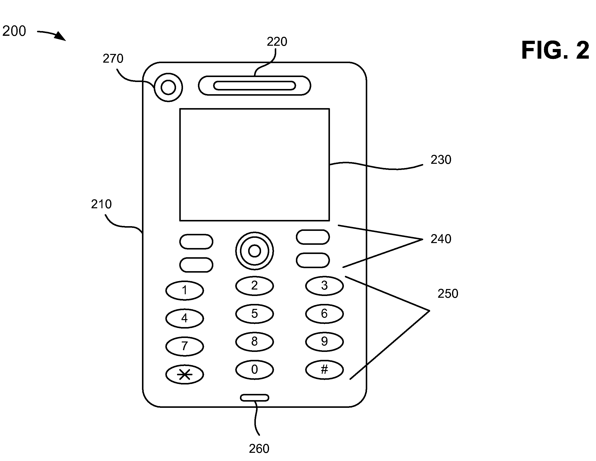 Identification of an object in media and of related media objects