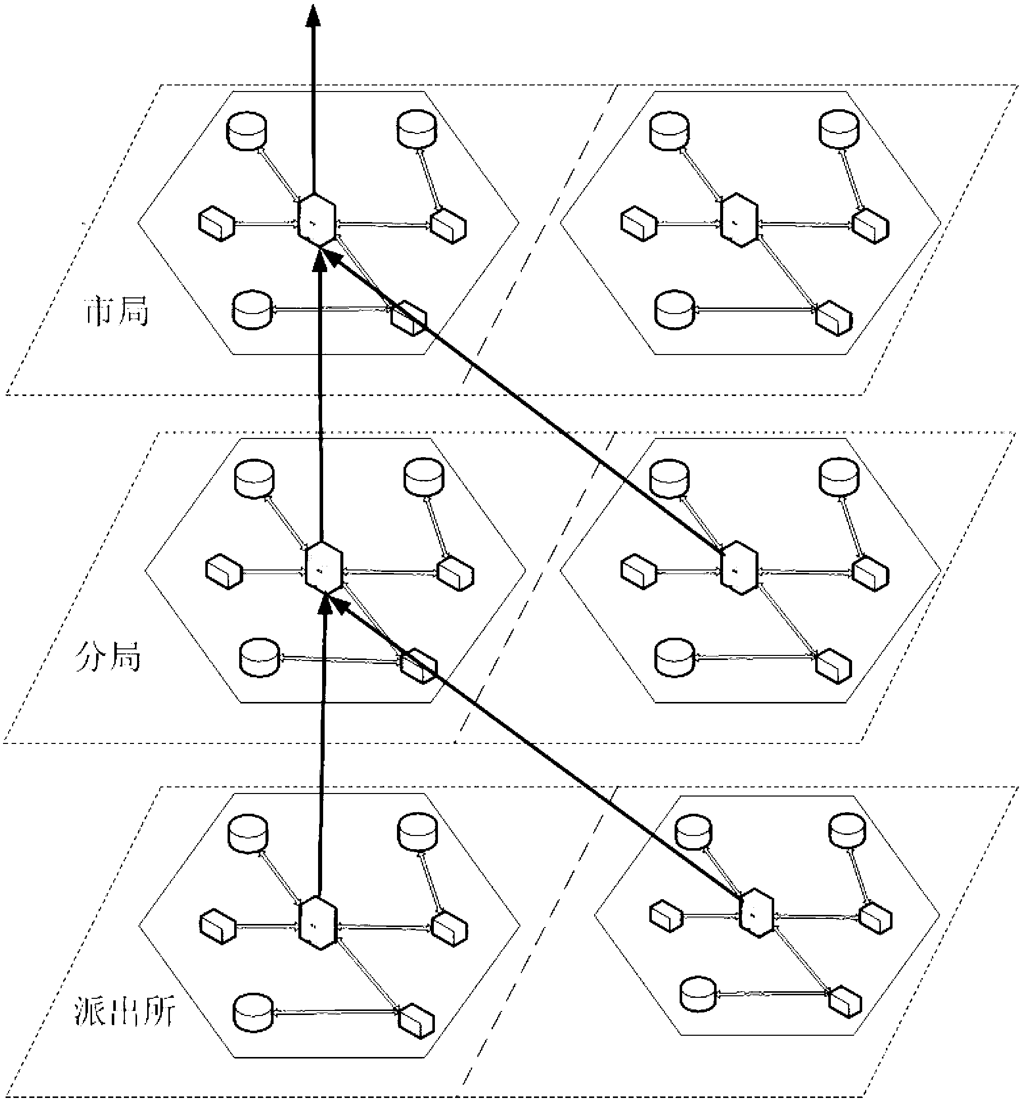 Rapid video retrieval method based on layered structuralized description of video information