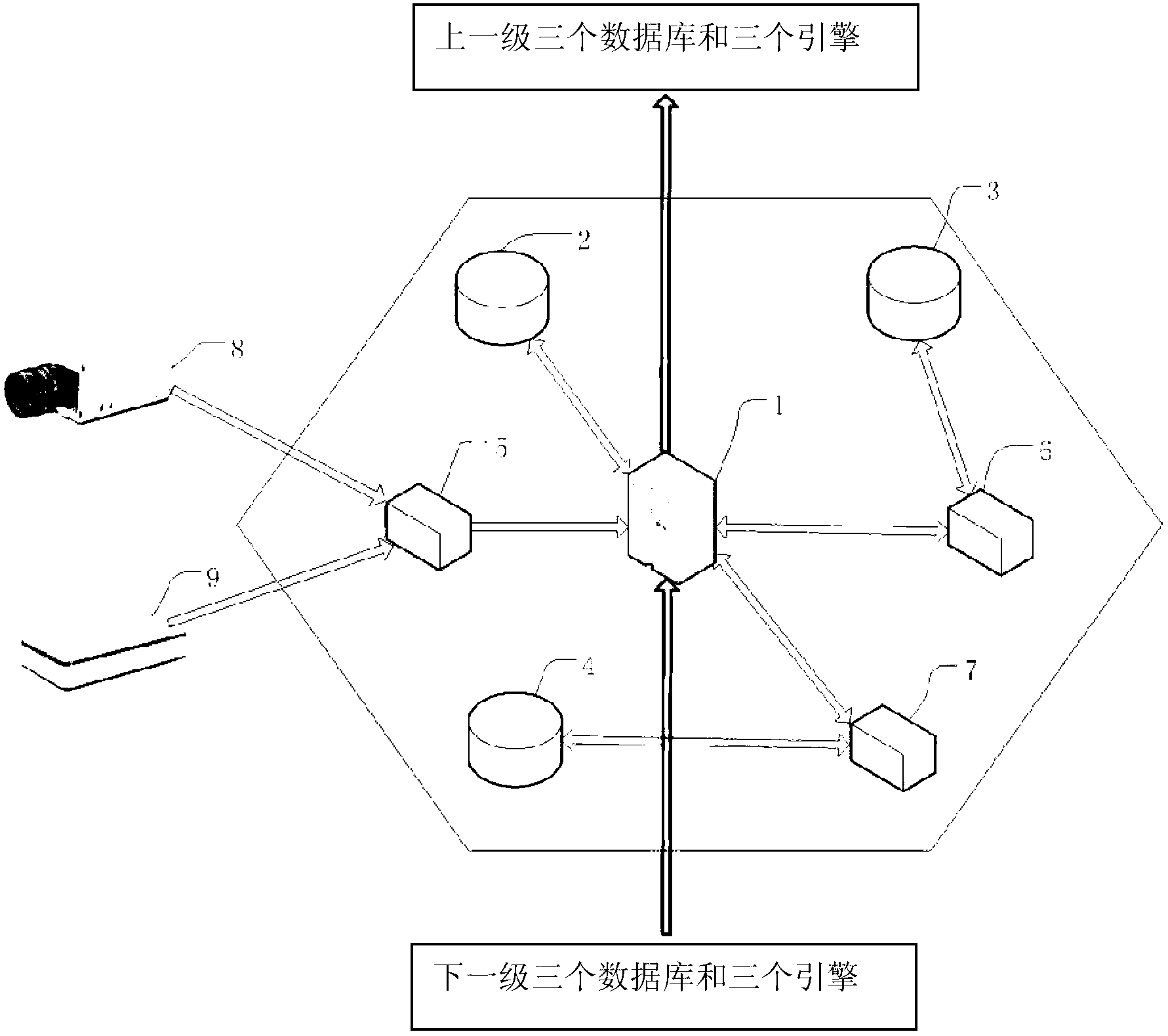 Rapid video retrieval method based on layered structuralized description of video information