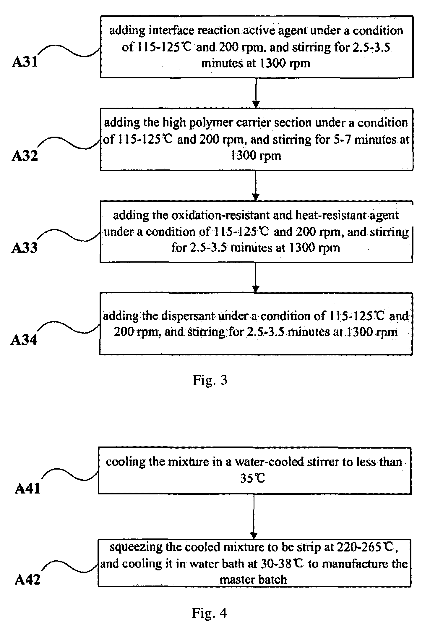 Inorganic solid-phase combined powder, master batch and method for manufacturing the same, fiber and method for manufacturing the same