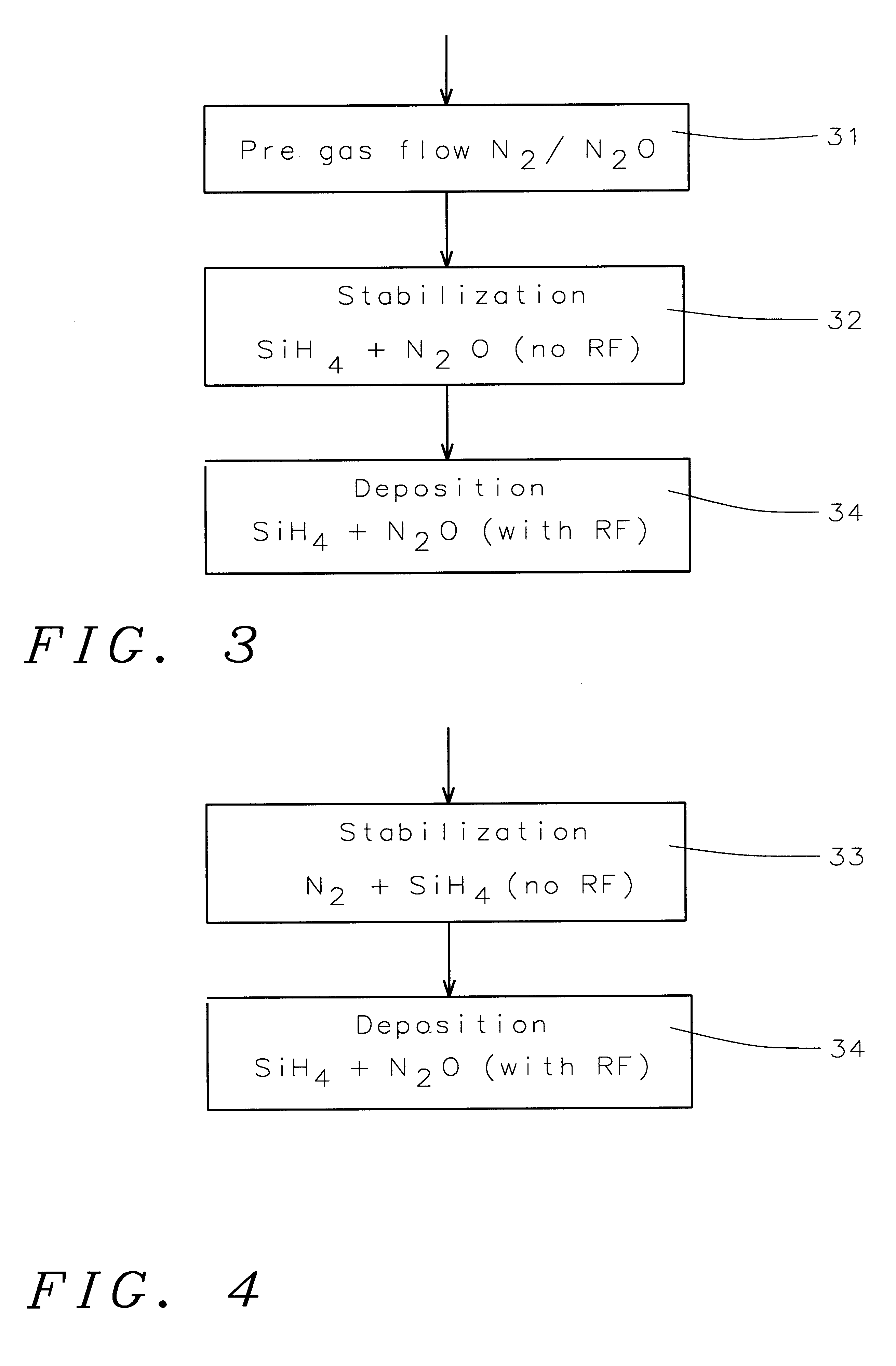 PE-silane oxide particle performance improvement