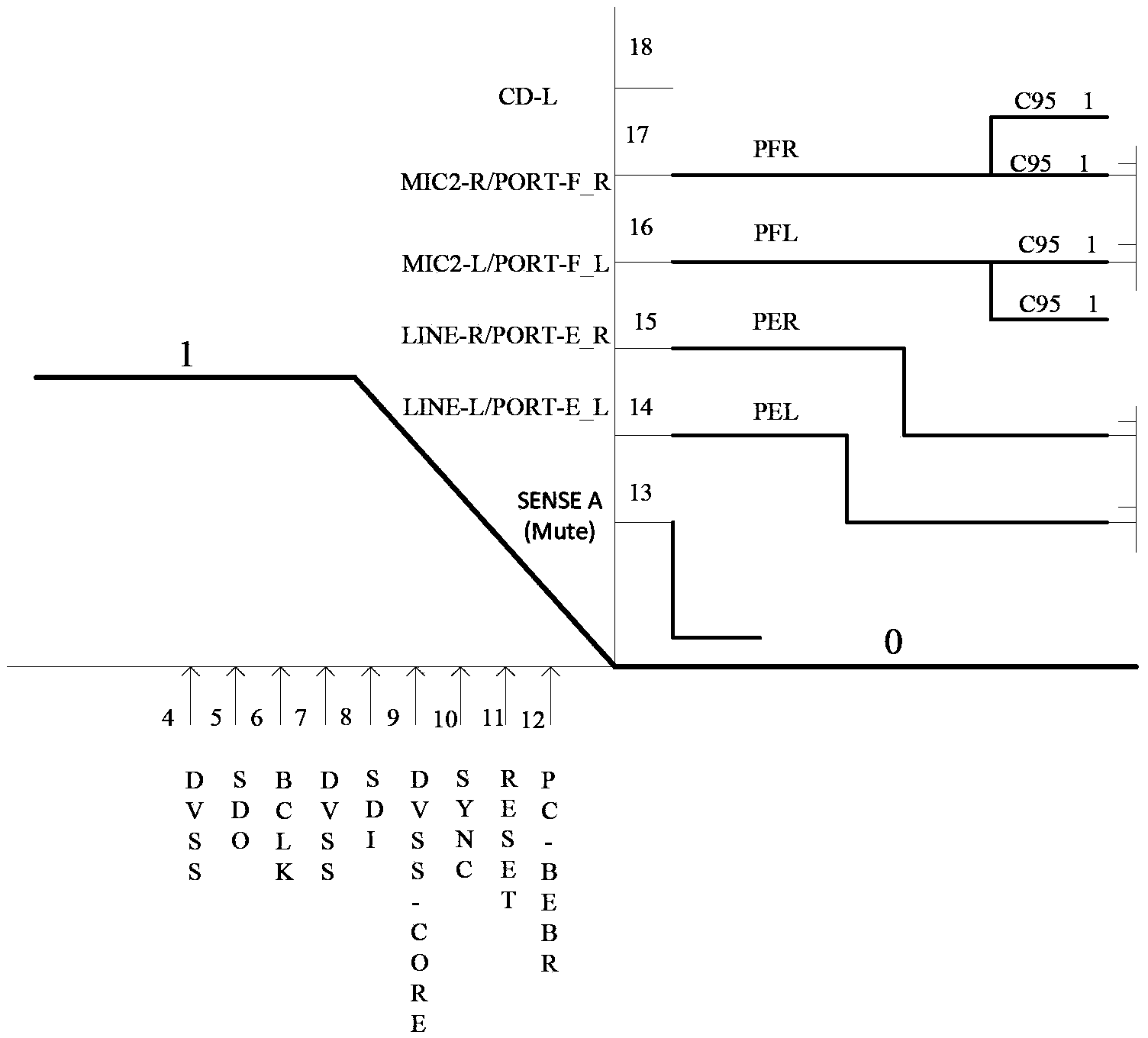 Control method and electronic device