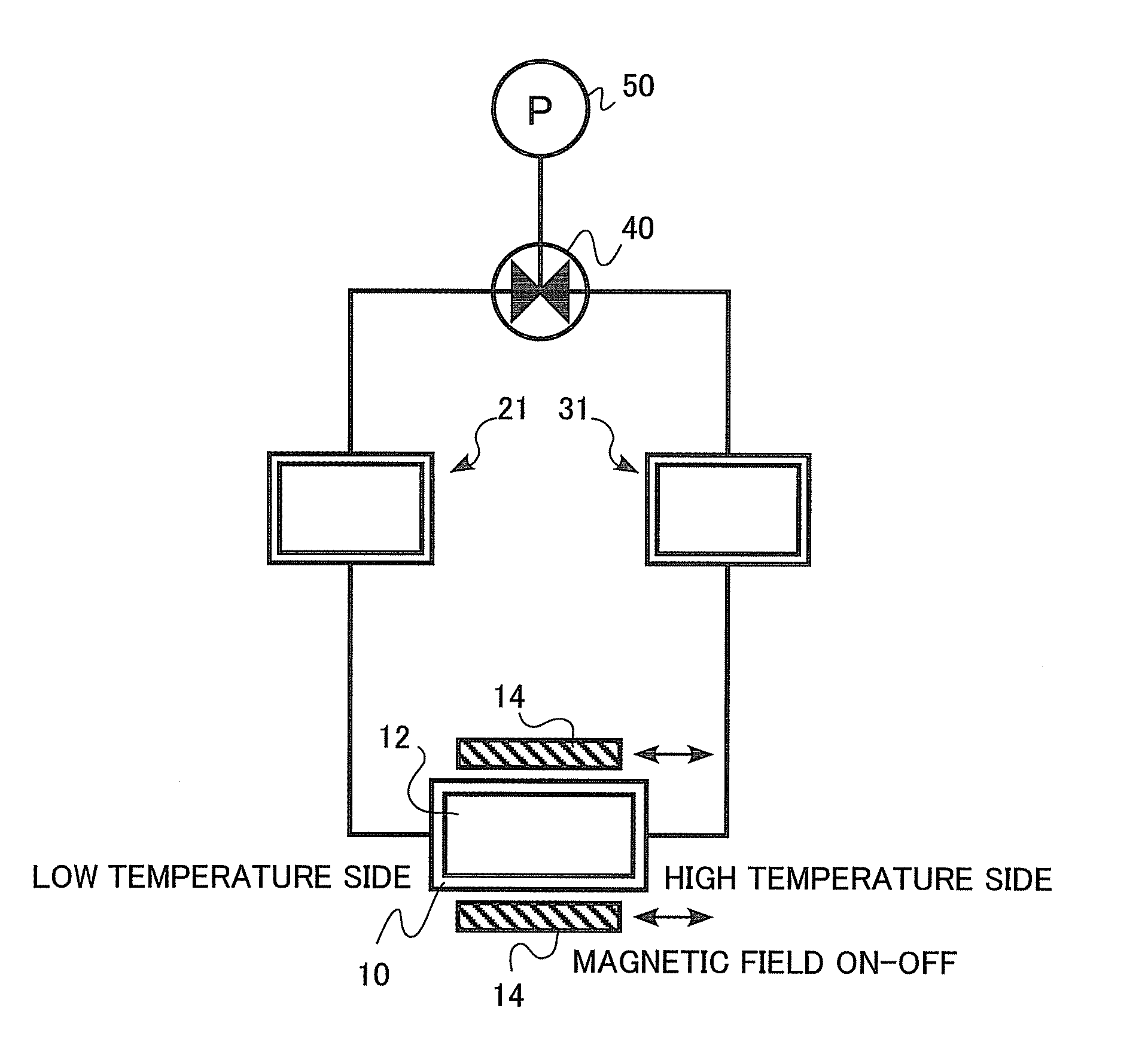 Magnetically refrigerating magnetic material, magnetic refrigeration apparatus, and magnetic refrigeration system