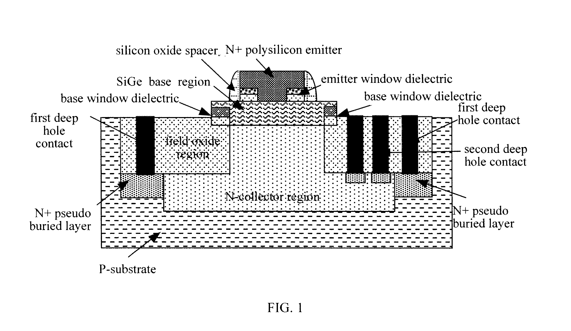 Silicon-germanium heterojunction bipolar transistor