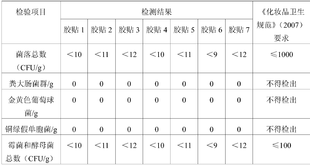 Puer tea essential oil hydrogel patch and preparation method thereof