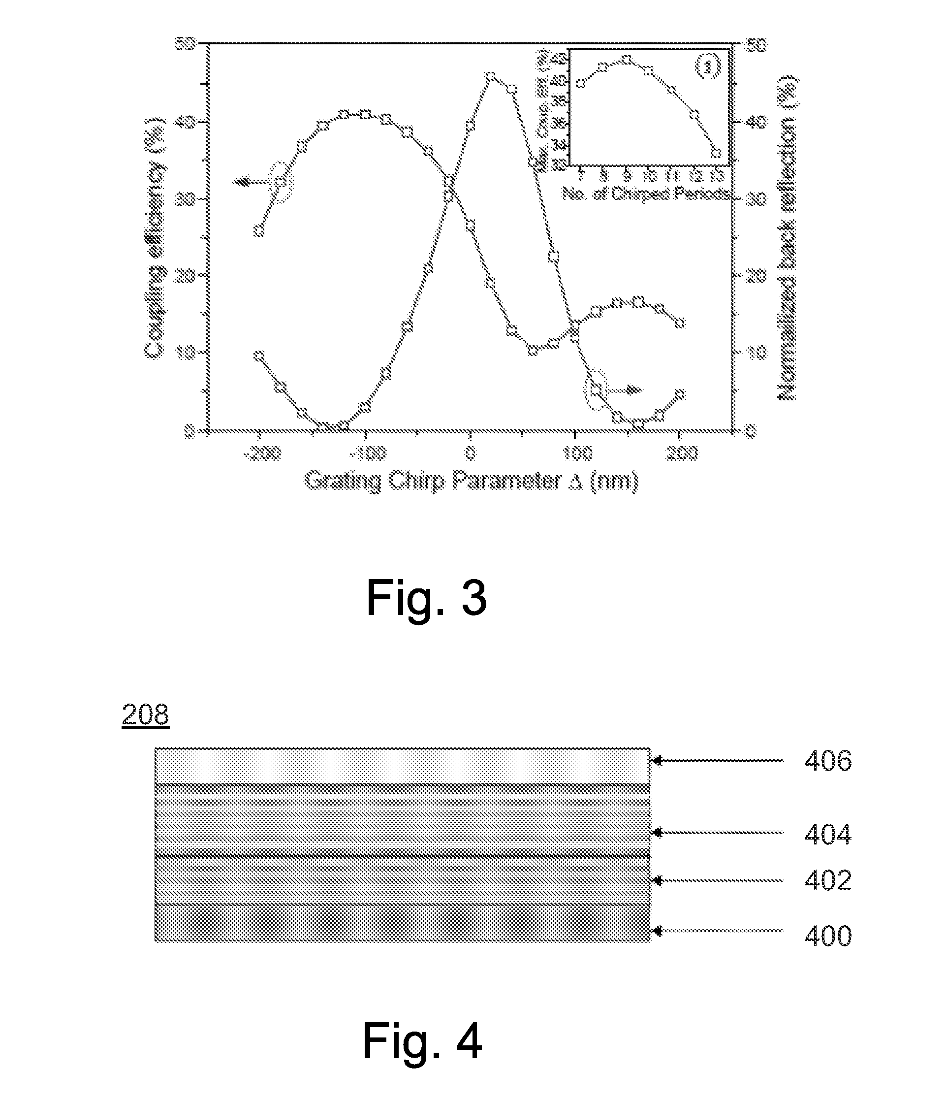 Hybrid silicon vertical cavity laser with in-plane coupling