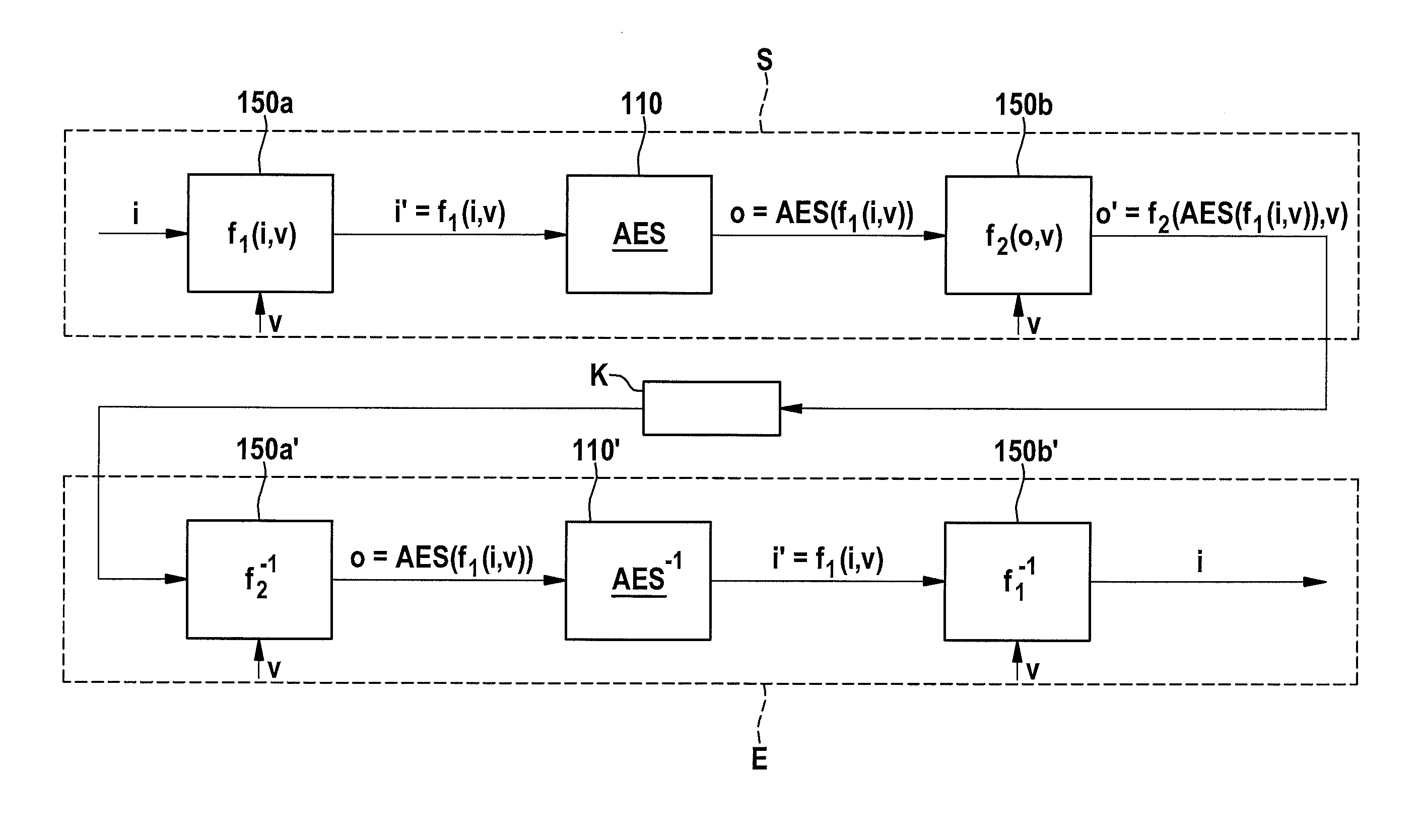 Device for carrying out a cryptographic method, and operating method for same