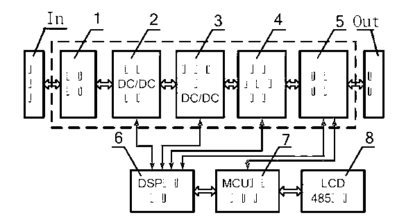 Charge-discharge two-way power converter for battery for electric car