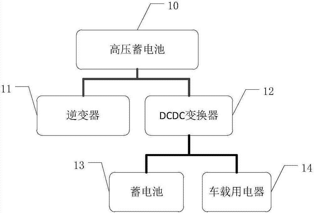 DCDC converter and control method therefor