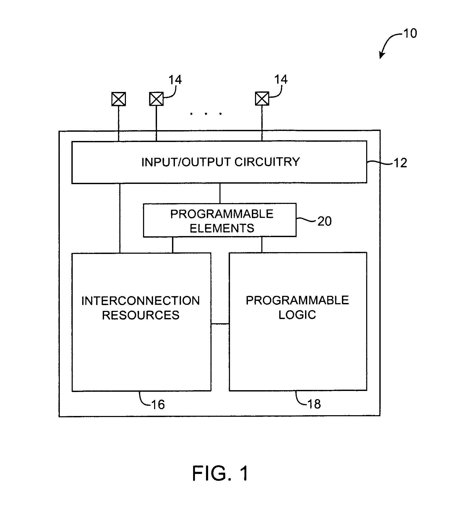 Integrated circuits with reduced interconnect overhead