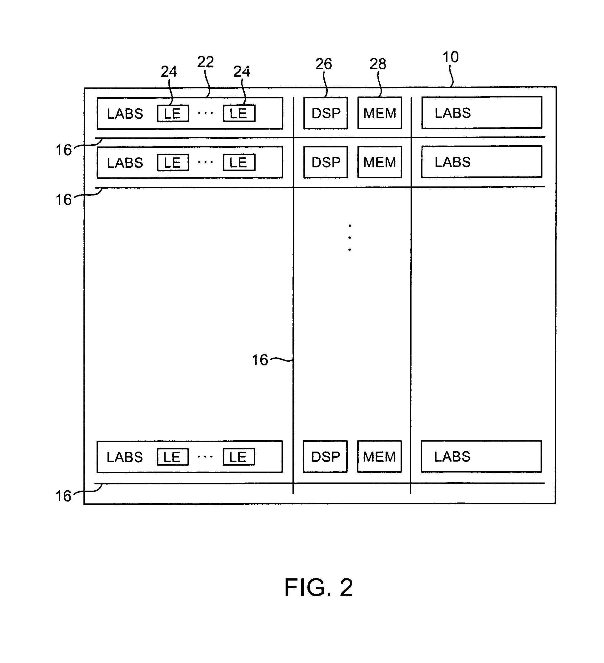 Integrated circuits with reduced interconnect overhead