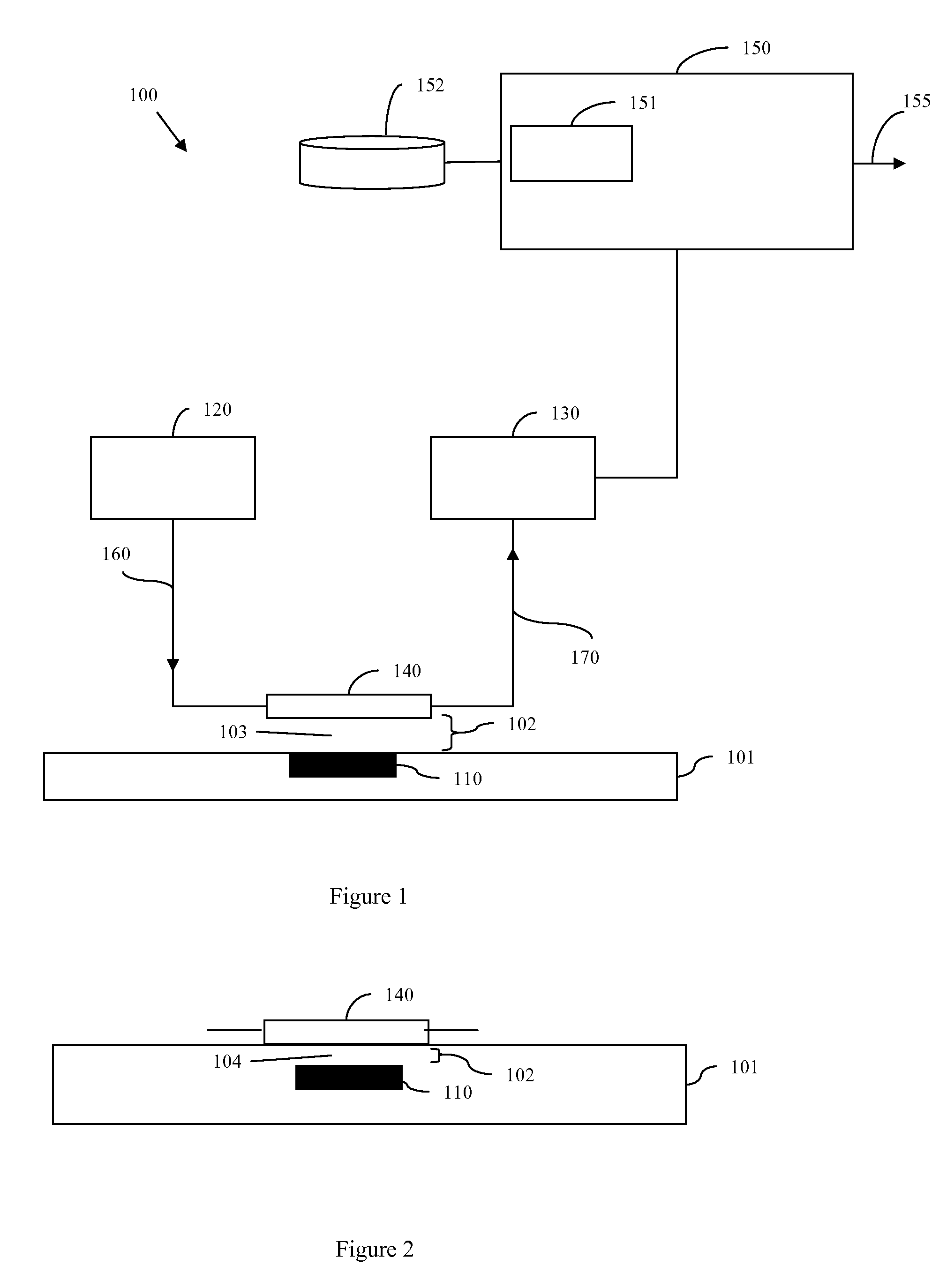 System and method for wireless and dynamic intra-process measurement of integrated circuit parameters