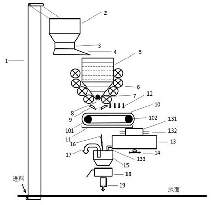 A production system and production process of high-purity quartz raw material