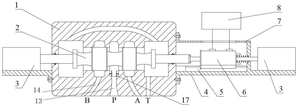 Low-energy-consumption and high-frequency-response control valve and control method