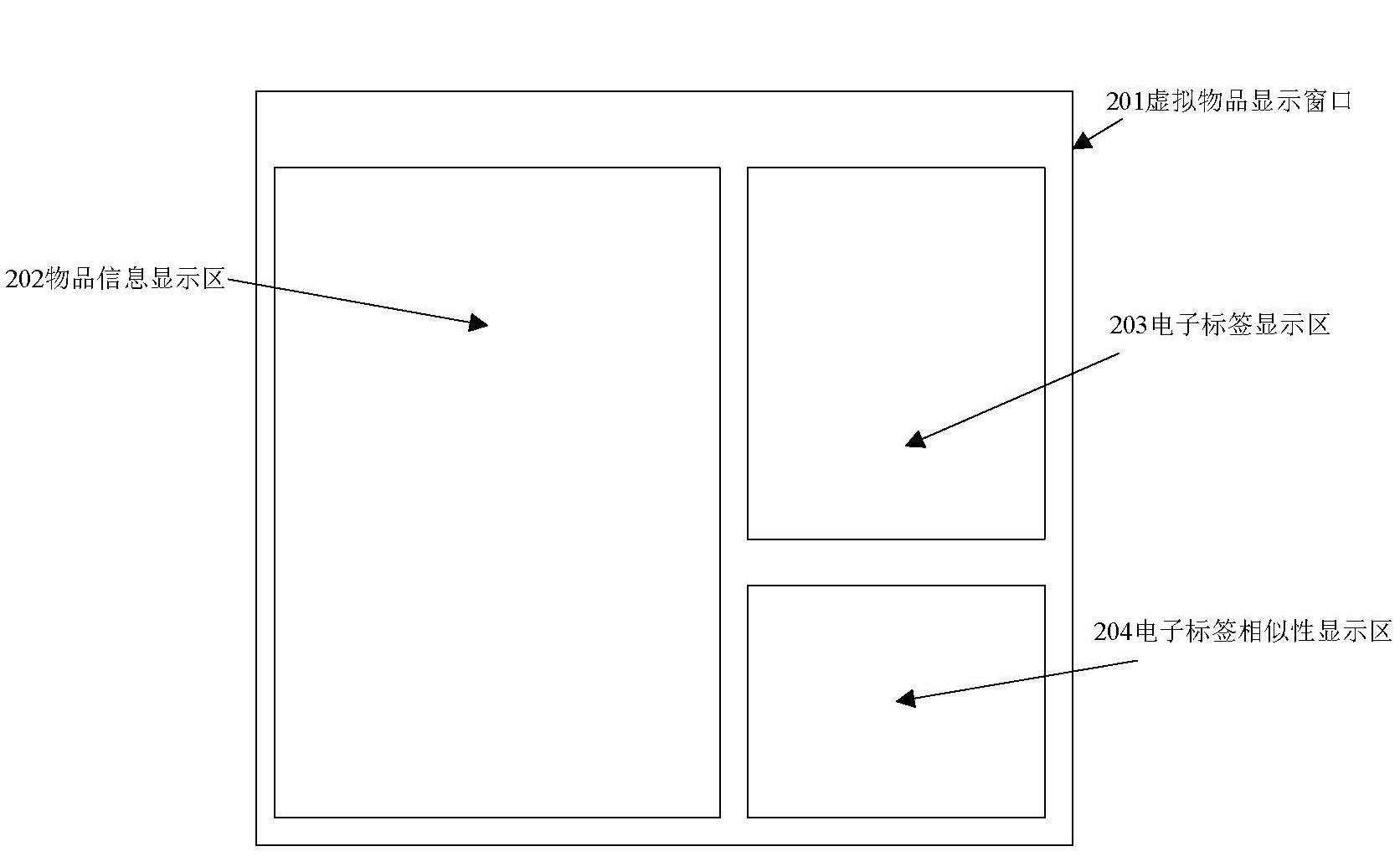 Virtual item trading method and system using electronic tags