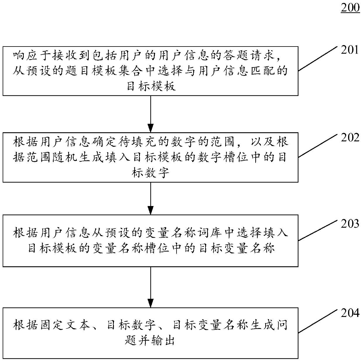 Method and device for outputting information