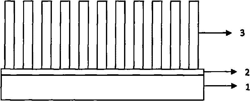 Zinc oxide/cuprous oxide nano heterojunction photocatalytic material and method for preparing same