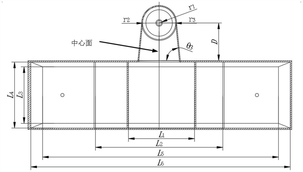 A split tundish turbulence controller