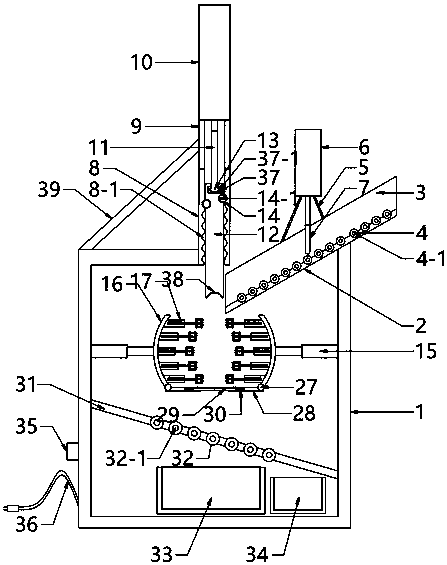 Automatic potato peeling processing device