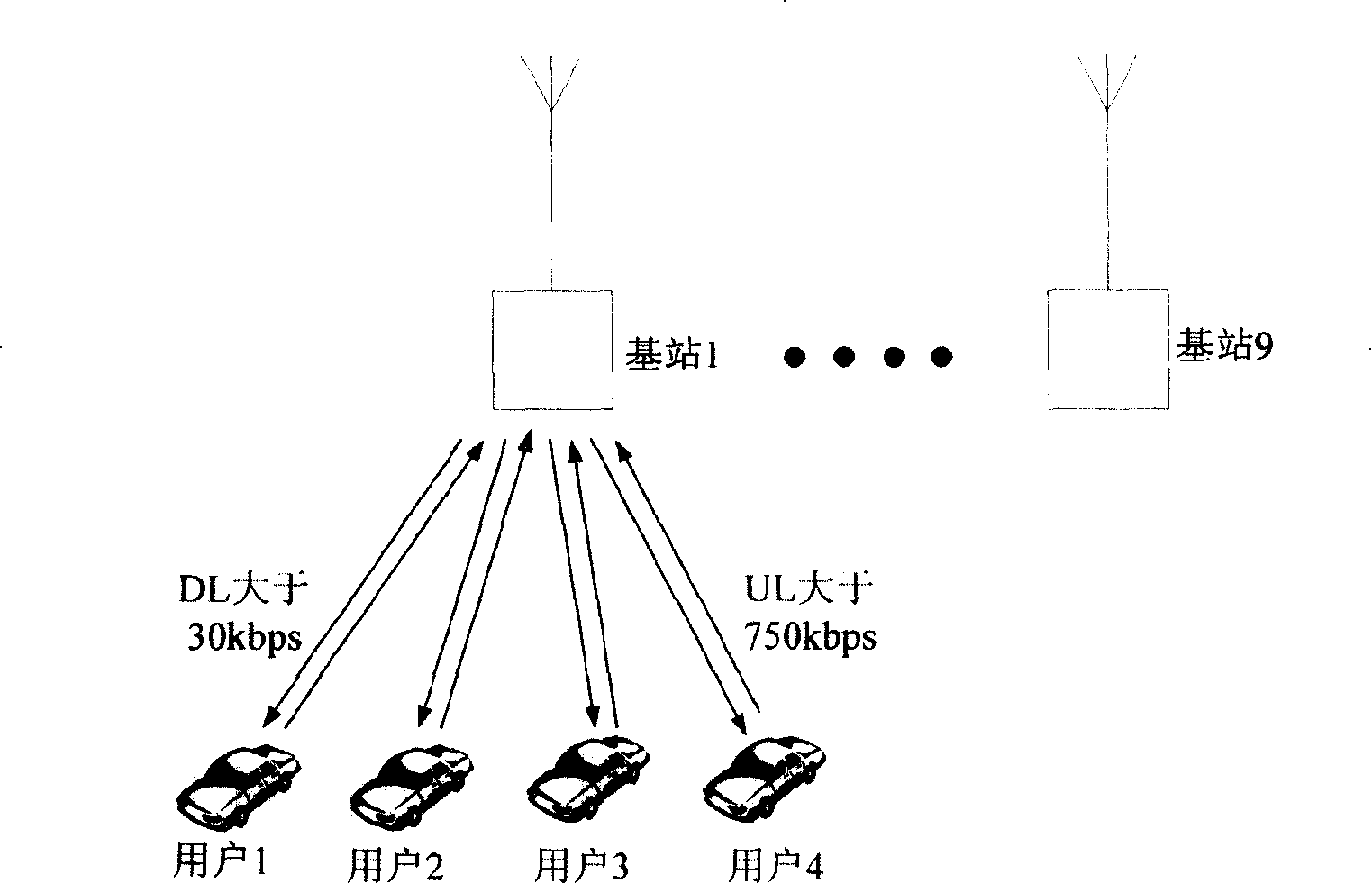 Method for multi-user transmission in ultra-short wave OFDM mobile multimedia sensor network TDMA