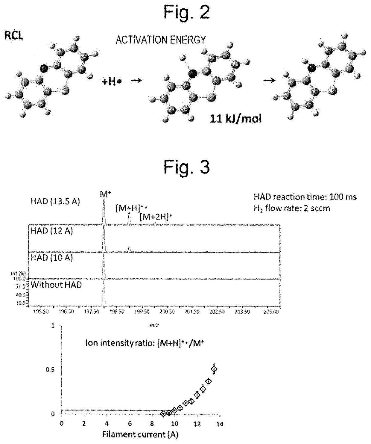 Ion analyzer