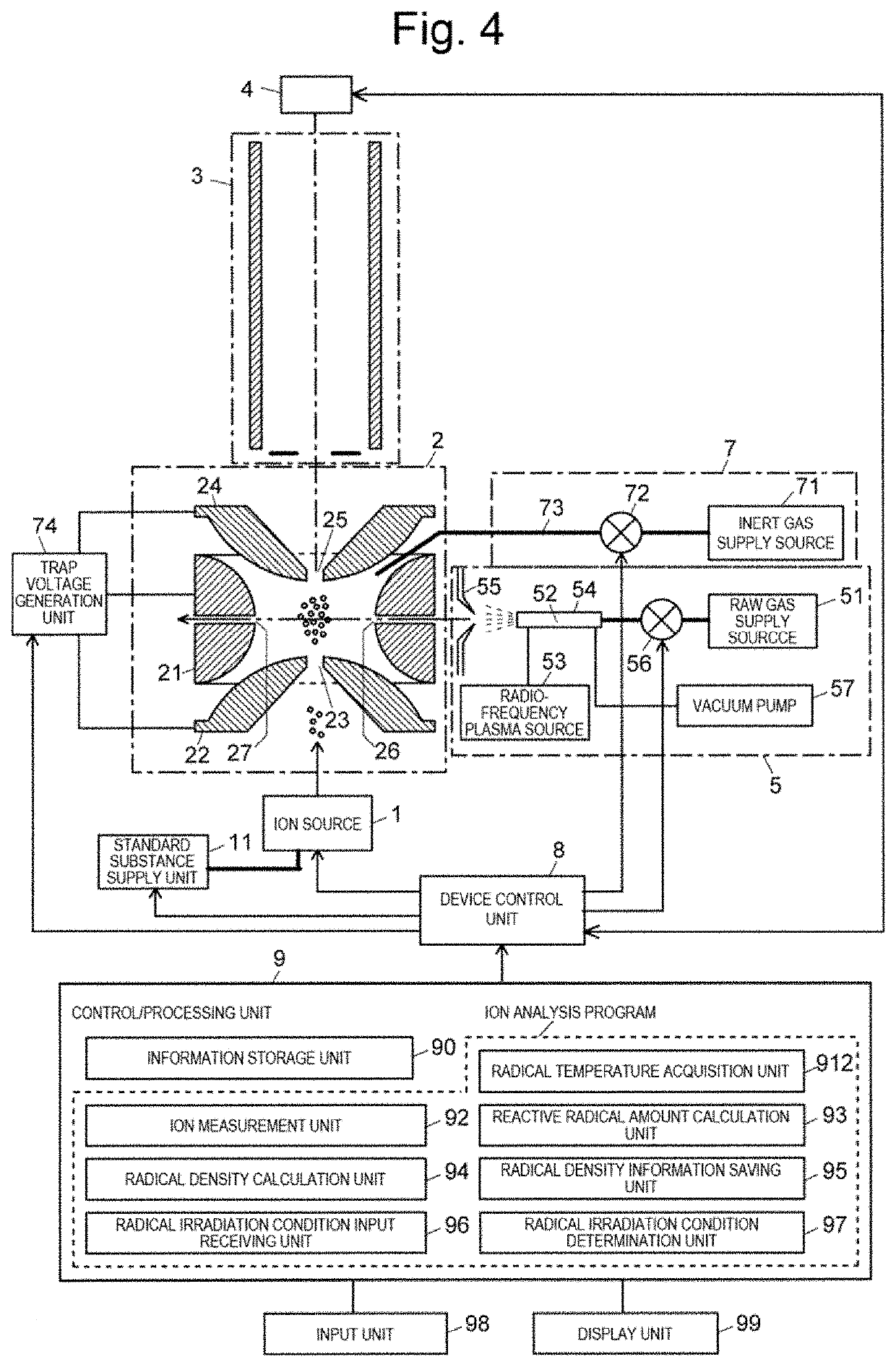 Ion analyzer