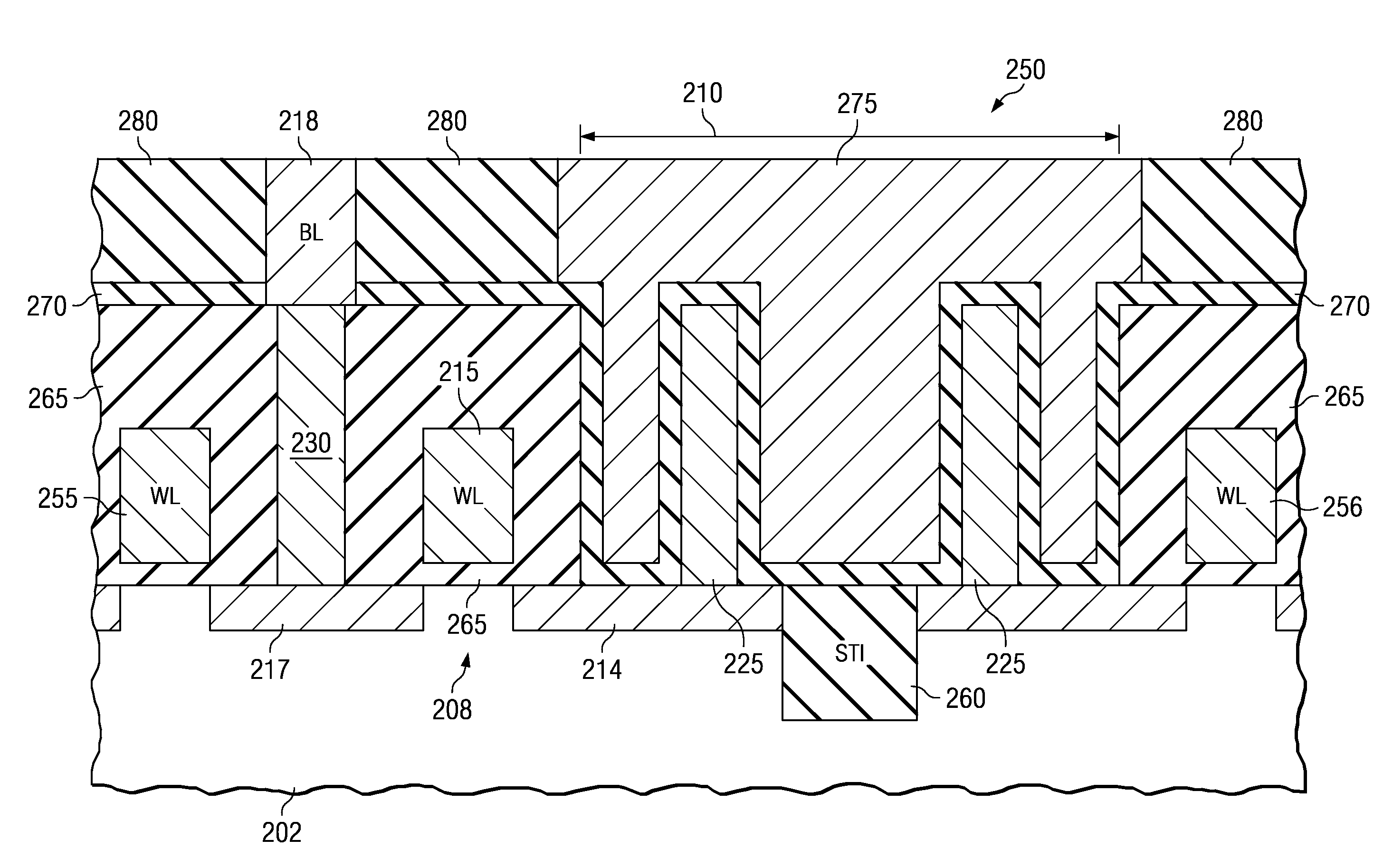 Integrated DRAM process/structure using contact pillars