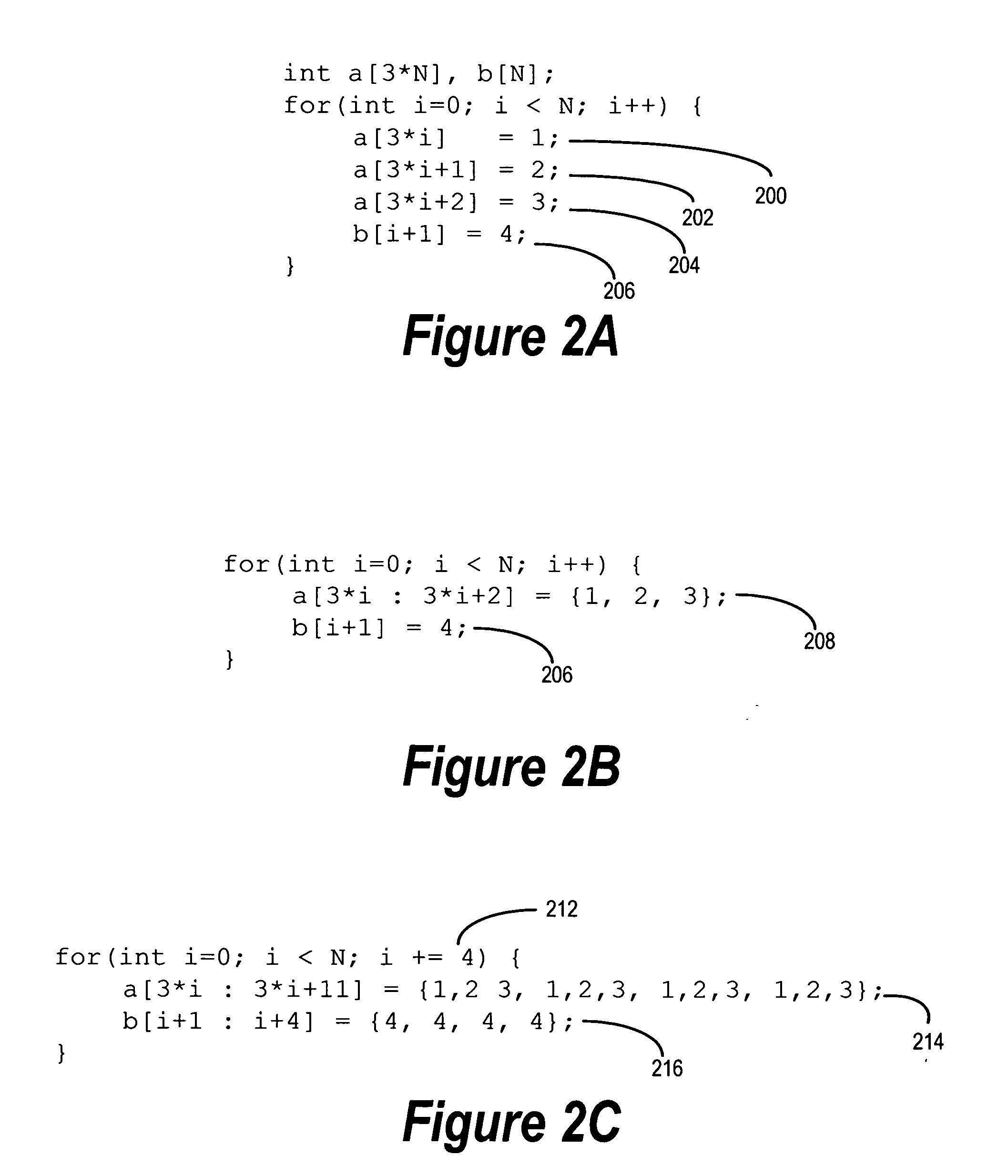 Framework for integrated intra- and inter-loop aggregation of contiguous memory accesses for SIMD vectorization