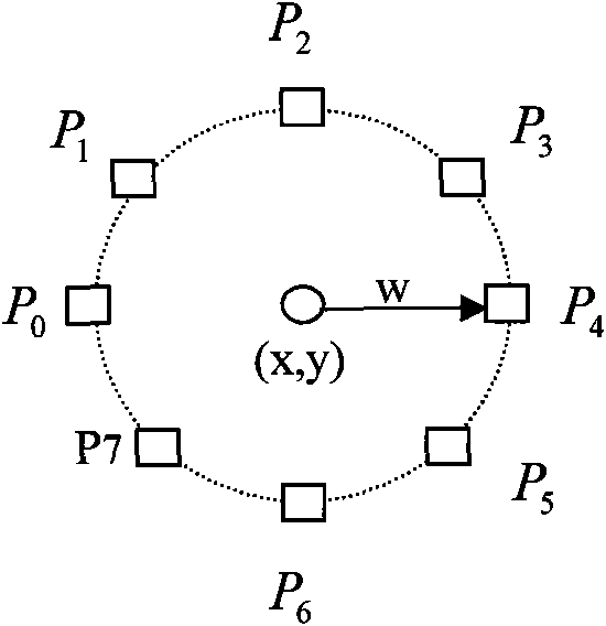 Method for identifying license plate in high-definition image