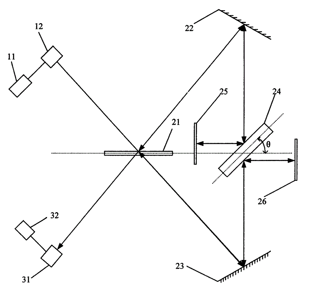 Spectrometer and working method