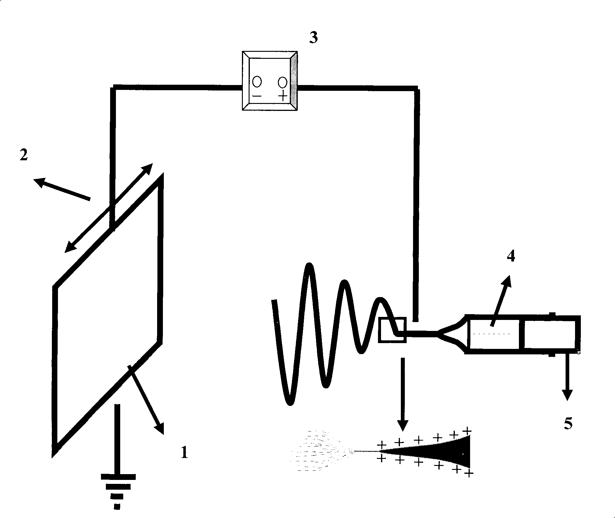 Method for producing nano-fibre bracket material with levorotation polylactic acid as base material