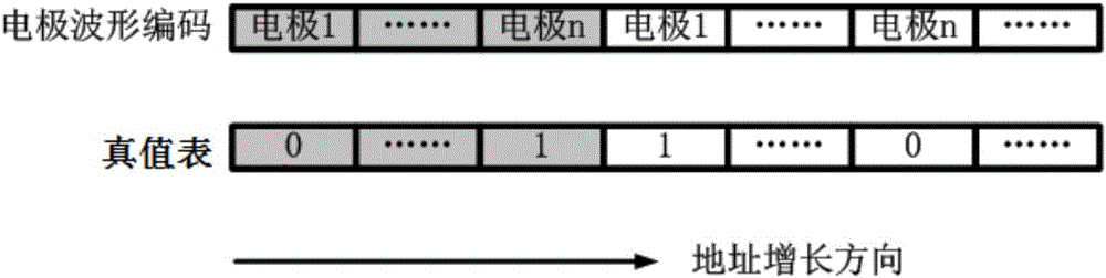 Brain function rehabilitation assisting device based on bioelectrical feedback