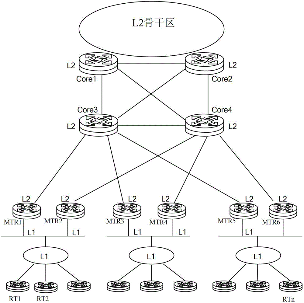 Method and Router for Reducing Link State Packet Flooding