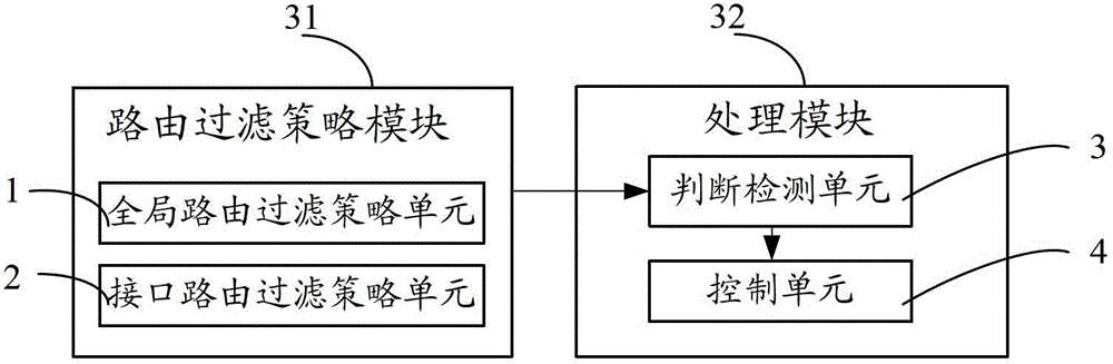 Method and Router for Reducing Link State Packet Flooding