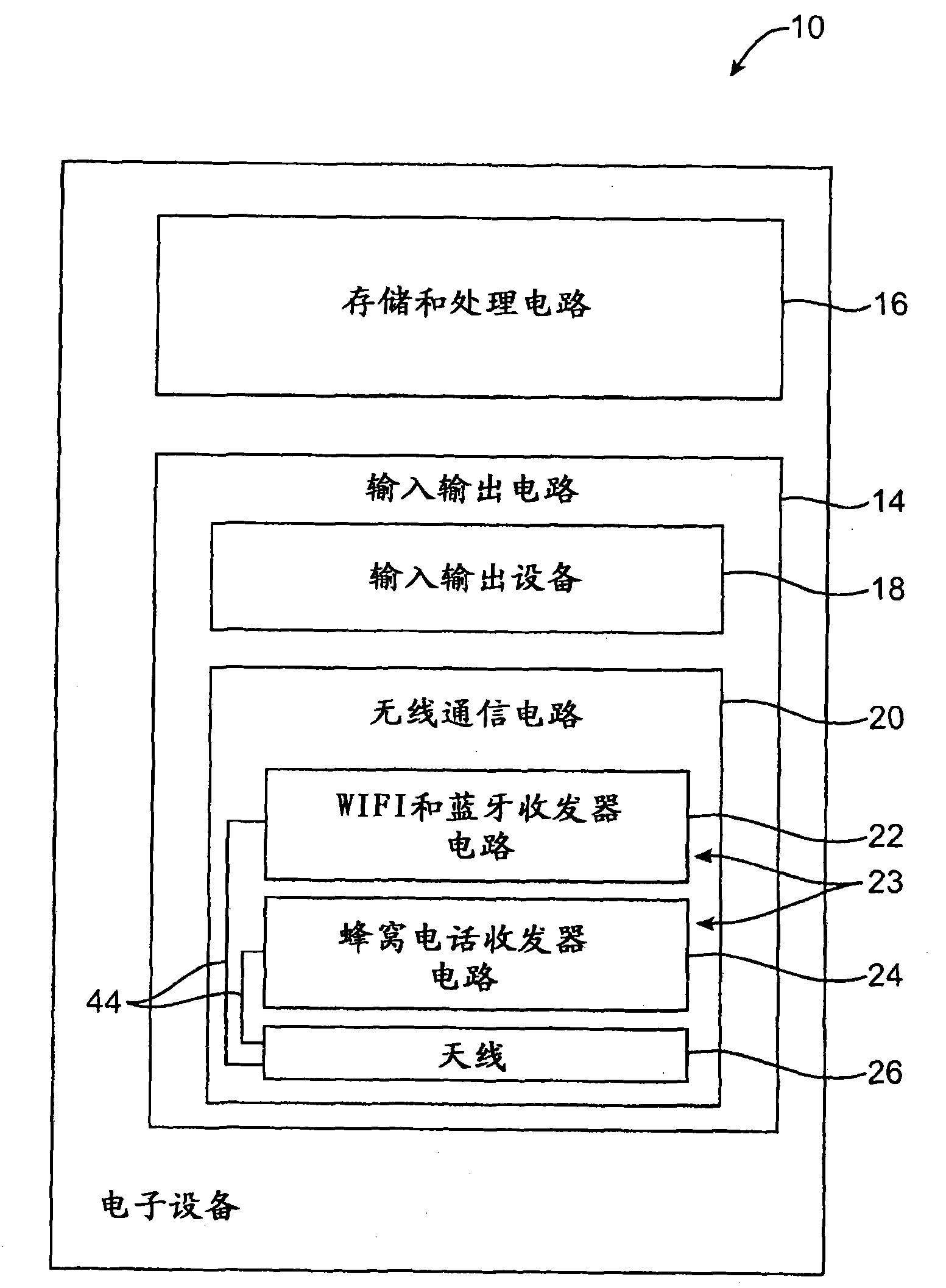 Electronic devices with parasitic antenna resonating elements that reduce near field radiation