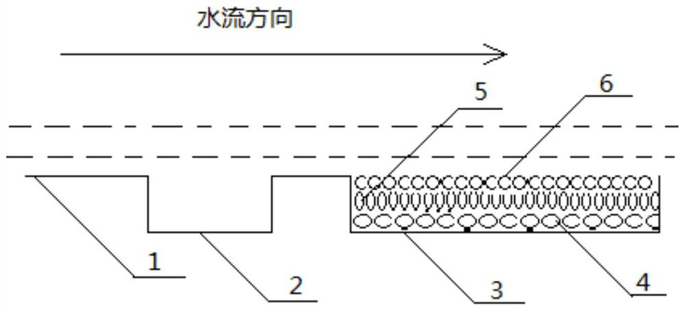 Water and soil comprehensive treatment method for polluted drainage basin