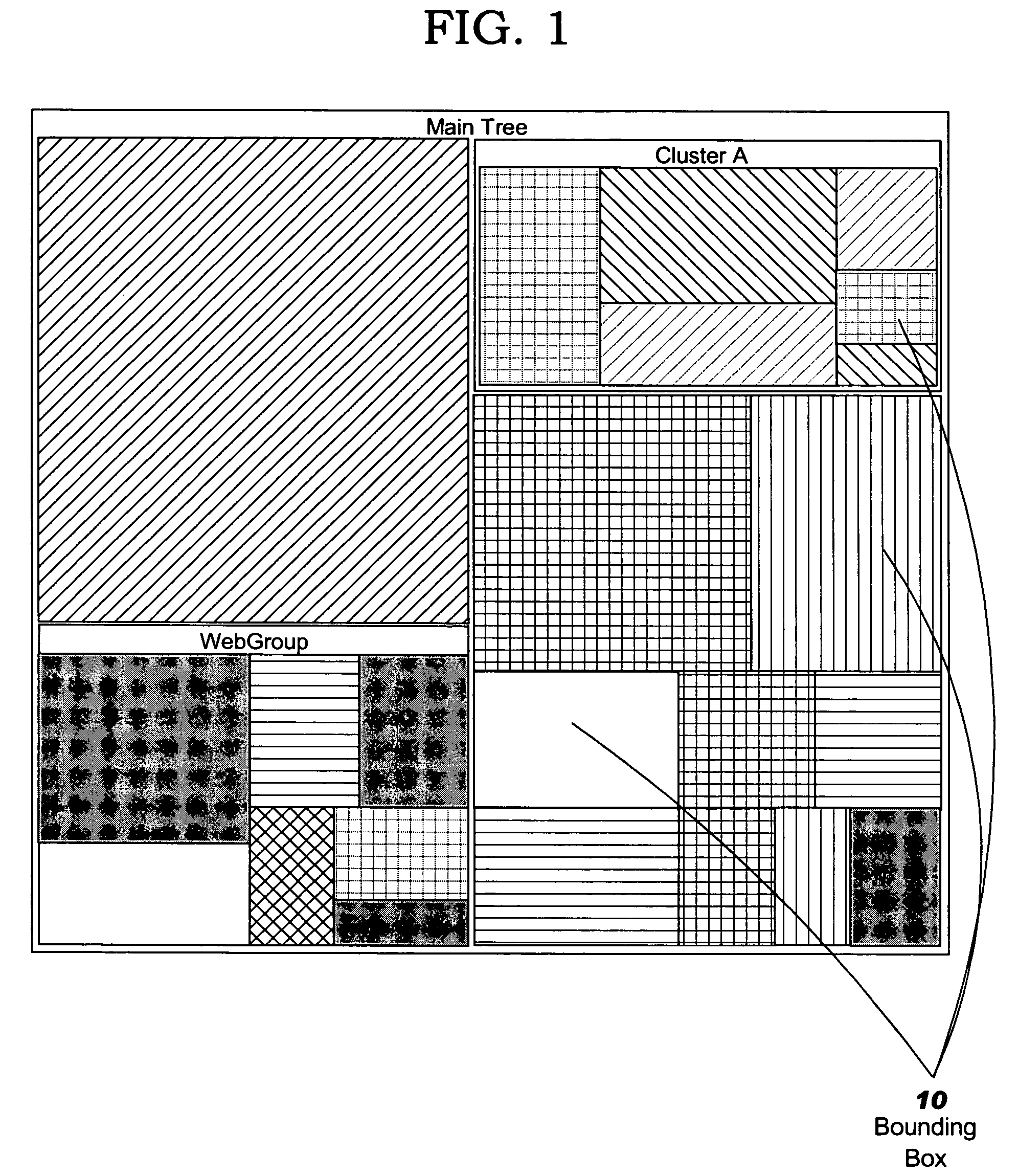 Mapping of a color to a treemap