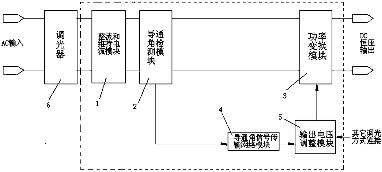 Constant voltage dimming power supply device compatible with multiple dimming modes