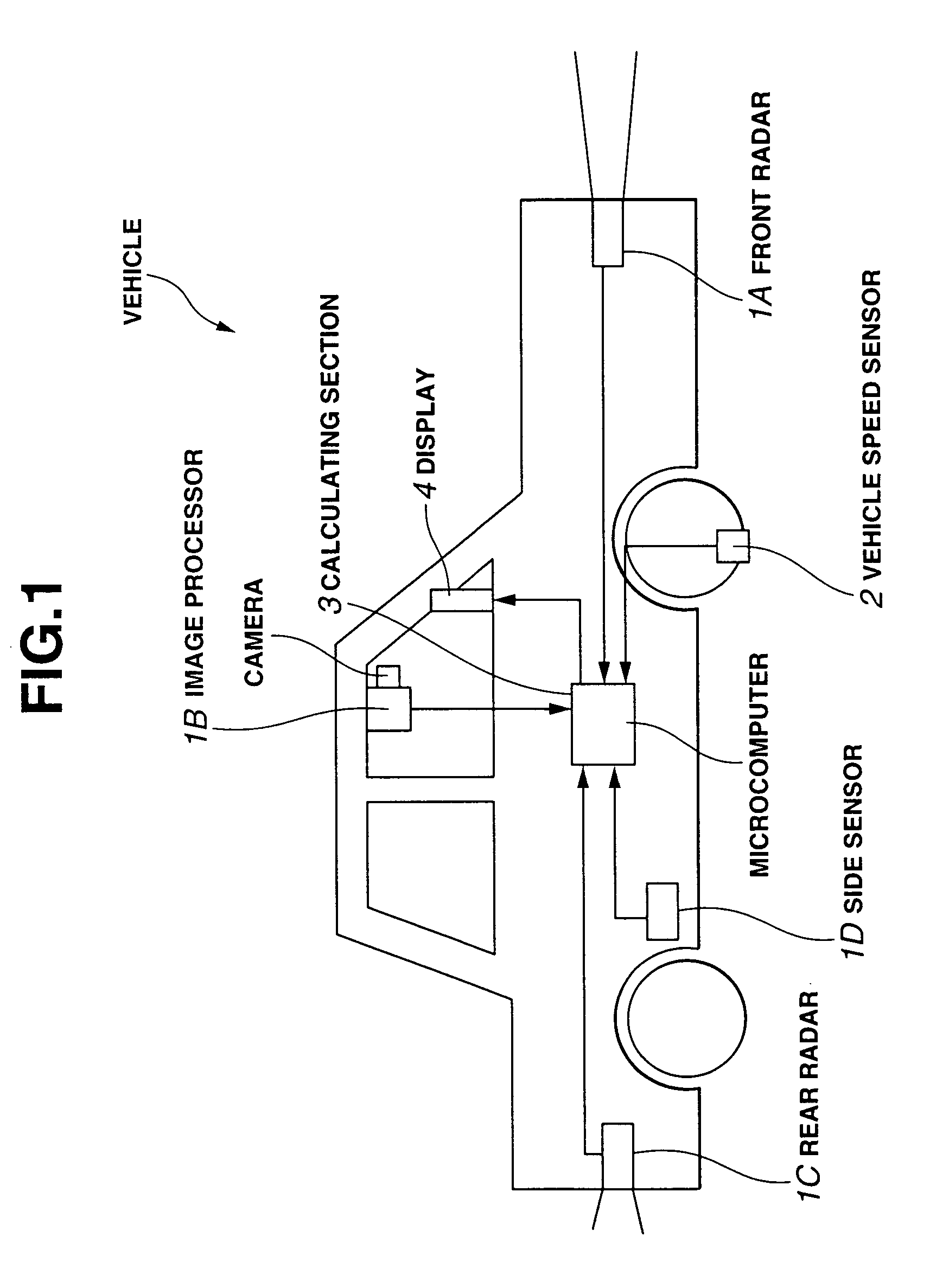 System and method for improving vehicle operator driving assistance of automotive vehicle