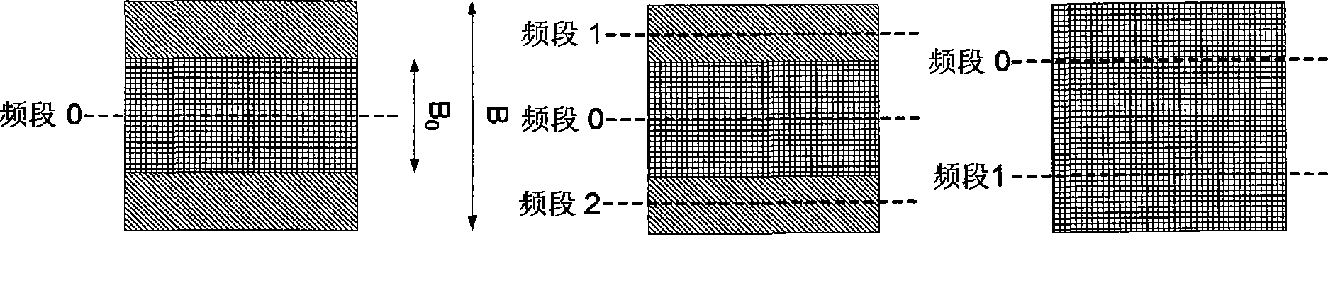 Uplink control signal path resource mapping method in large bandwidth system and device thereof