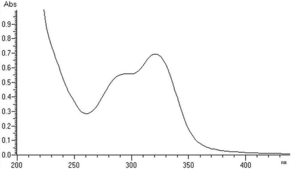 Alkaloid compound in purslane herb and extraction and separation method thereof