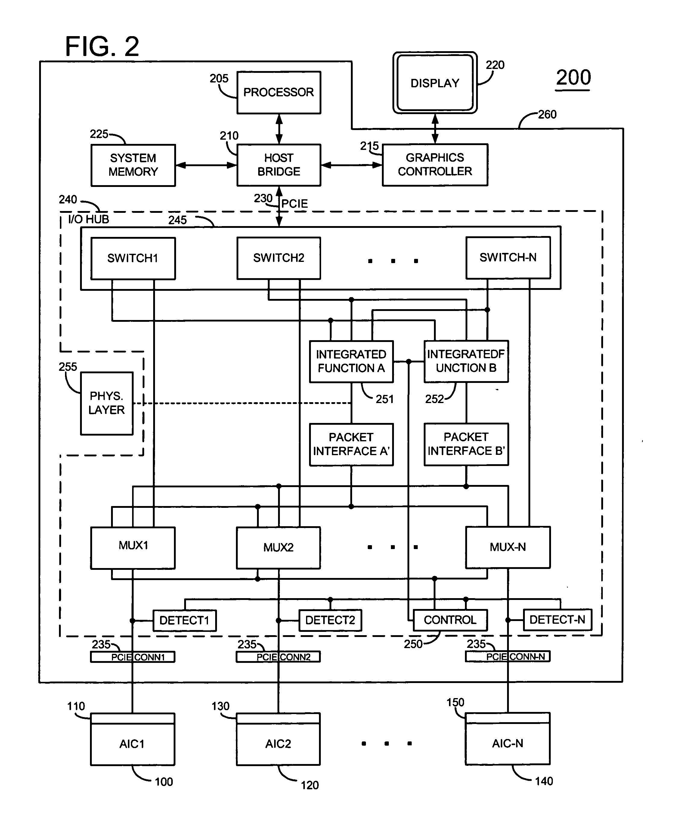 Information handling system capable of operating with multiple types of expansion cards in a common industry standard connector