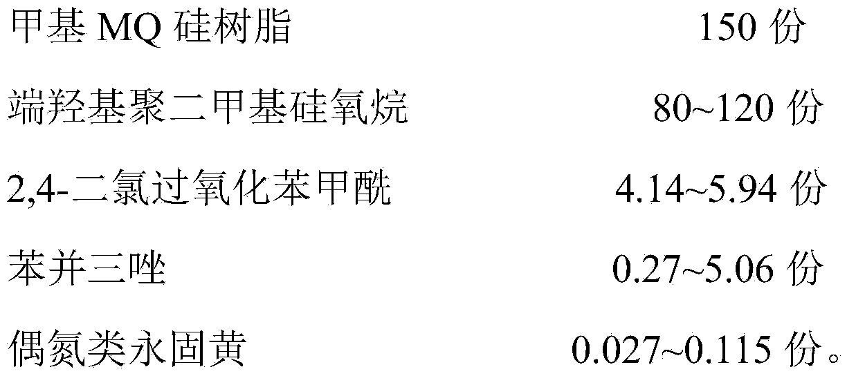 Blue-light-prevention screen protective membrane and preparation method thereof